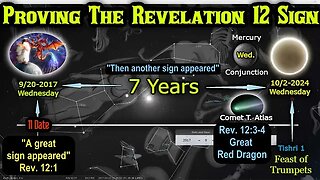 Rapture 2023 Feast of Trumpets 2024 The Great Red Dragon Comet