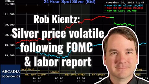 Rob Kientz: Silver price volatile following FOMC & labor report