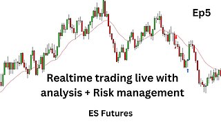 Realtime trading with analysis + How to manage risk during the trade