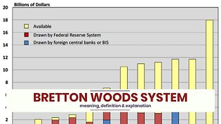 What is BRETTON WOODS SYSTEM?