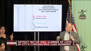 Detroit Mayor sees glimmer of hope in city's coronavirus case numbers