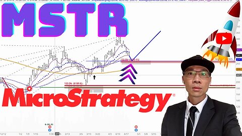 MicroStrategy Stock Technical Analysis | $MSTR Price Predictions