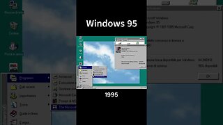Evoluzione interfaccia grafica di Windows