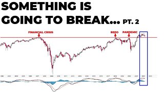 The Rotation Into Safe Stocks Is Gaining Momentum | Market Analysis