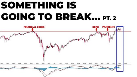 The Rotation Into Safe Stocks Is Gaining Momentum | Market Analysis