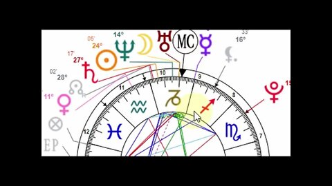 Erratum on Austin Steinbart astrology vids