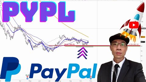 PayPal Stock Technical Analysis | $PYPL Price Predictions