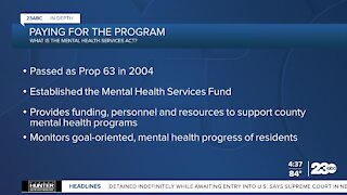 23ABC In-Depth: Paying for the Program