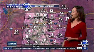 A cold start to the week before warmer, drier days