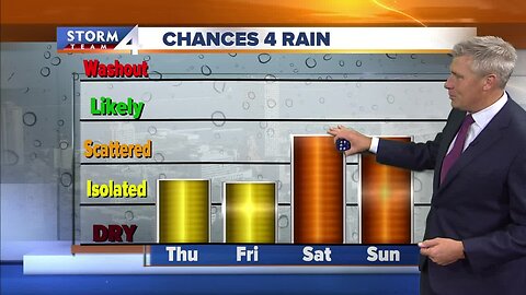 Brian Gotter's evening Storm Team 4cast for 9/18