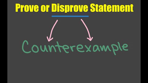 How to Disprove a Statement by COUNTEREXAMPLE