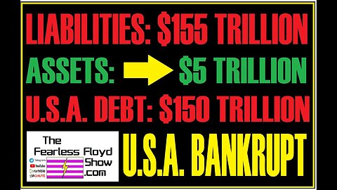 The U.S.A. is Bankrupt and will take you down too - Be Prepared!