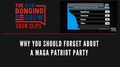 Why You Should Forget About A MAGA Patriot Party - Dan Bongino Show Clips