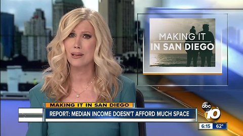 Median income doesn't afford much space in San Diego