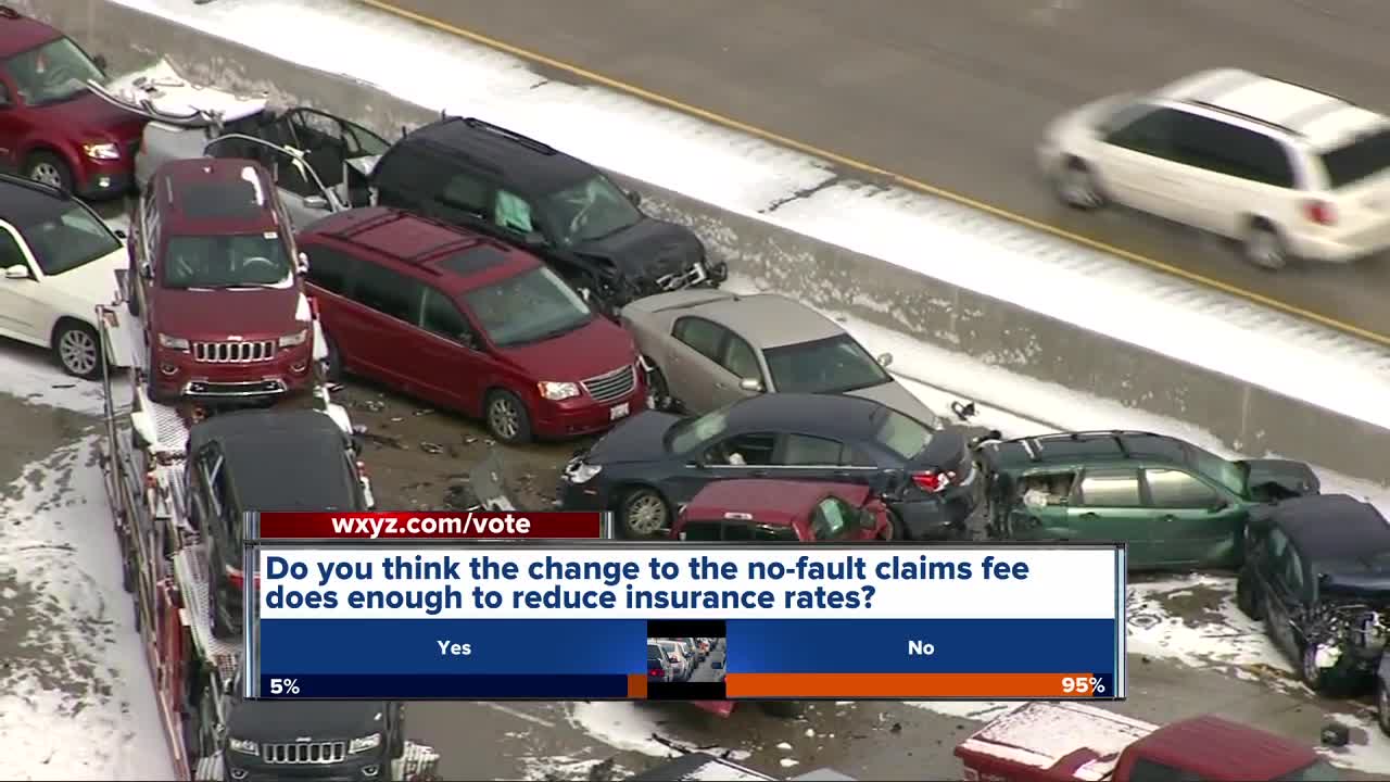 Michigan car insurance fee falling to $100 a vehicle in July