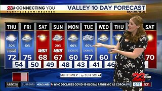 23ABC Weather for Thursday, March 12, 2020
