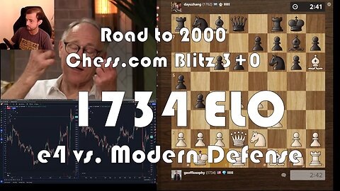 Road to 2000 #113 - 1734 ELO - Chess.com Blitz 3+0 - e4 vs. Modern Defense