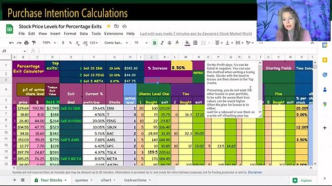 Stock Calculator: Profit-Only & Purchase Intention Calculations
