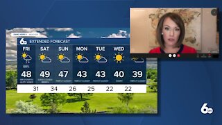 Rachel Garceau's Idaho News 6 forecast 2/5/21