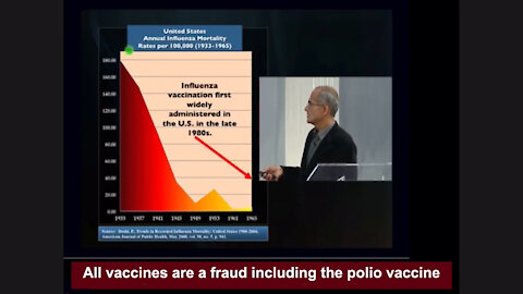 All vaccines are a fraud including the polio vaccine