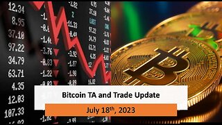 Bitcoin - TA & Trade Update