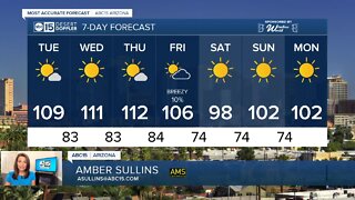 New heat alerts this week