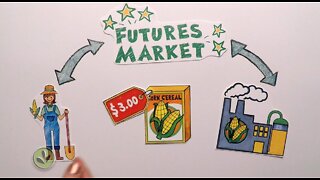 BREAKING!! THE INVESTMENT CLASS PUSH FUTURES AND DRIVE INFLATION HIGHER!!! LET ME EXPLAIN...