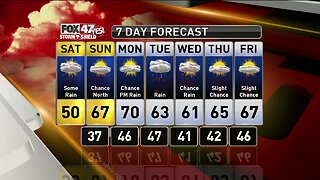 Brett's Forecast 4-19