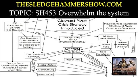 the SLEDGEHAMMER show SH453 overwhelm the system
