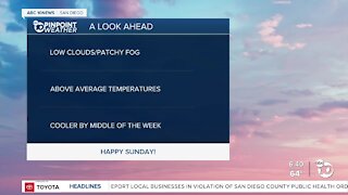 ABC 10News Pinpoint Weather for Sun. Oct. 4, 2020