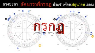 ดวงชะตาลัคนาราศีกรกฎ ประจำเดือนมิถุนายน 2563