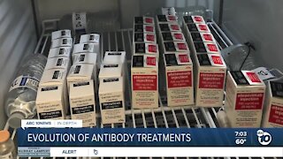 Evolution of antibody treatments