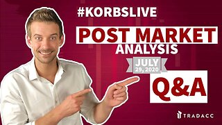 The $400/Day Challenge: Q&A With Full Time Trader | Aaron Korbs