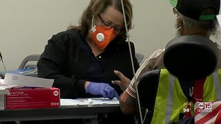 Coronavirus antibody tests donated to help Phoenix homeless