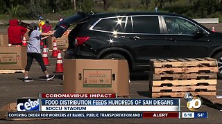 Food drive feeds San Diegans during pandemic