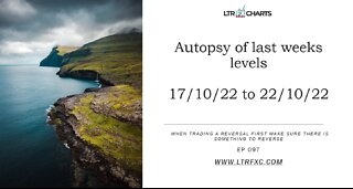 Ep 097 Autopsy of last week's levels