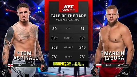 UFC Fight Night 224: Aspinall vs Tybura Full Fight 😬😬