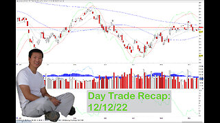 Day Trade Recap - 12.12.22 $COIN $TQQQ (swing) #daytrade #stockmarket #makingmoney #wallstreet