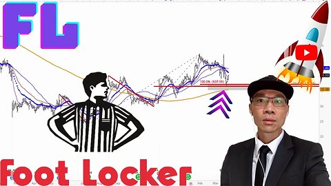 Foot Locker Stock Technical Analysis | $FL Price Predictions