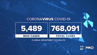 Coronavirus cases in Florida as of October 22nd