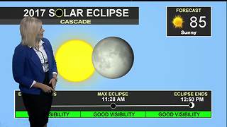Forecast looking sunny and clear for the Eclipse