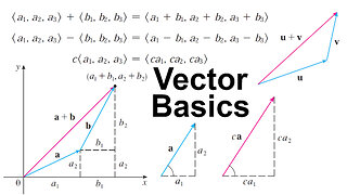 Vector Basics: Vectors, Scalars, Addition, and Scalar Multiplication