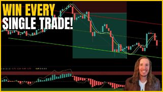 HIGH Profit and MASSIVE Winrate Day Trading Strategy