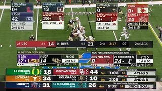 College Football Bowl Games that you forgot existed