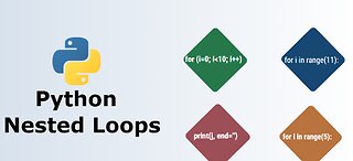 Nested Loops in Python | Python Nested Loops#100daysofpython