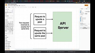 Again…Why Do These Redis Commands Exist? (009)