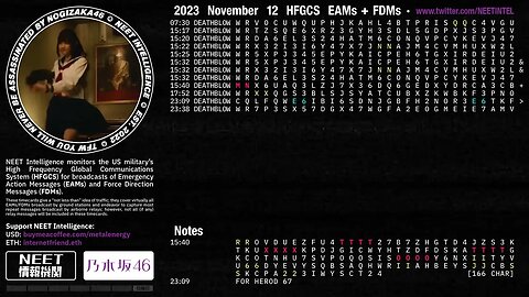 November 12 2023 Emergency Action Messages – US HFGCS EAMs + FDMs