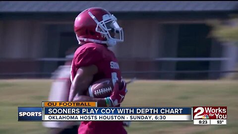 Oklahoma plays coy with Depth Chart ahead of season opener against Houston