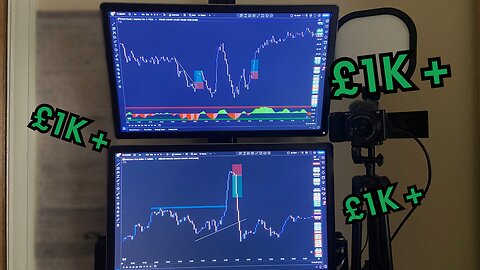 Making £1K in just 30 minutes Trading Forex - 90% Win Rate Strategy (AbandzFX)