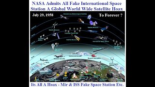 NASA Admits Fake International Space Station A Global World Wide Satellite Hoax